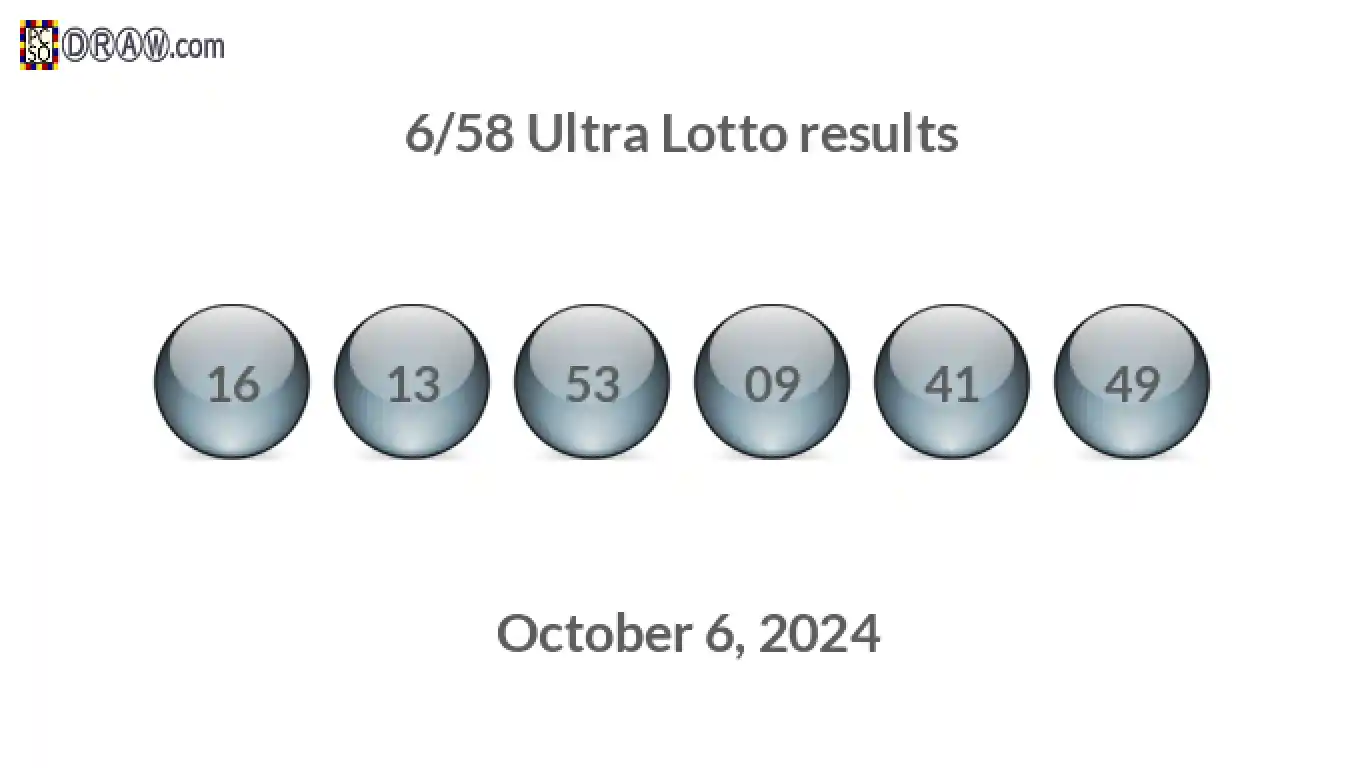 Ultra Lotto 6/58 balls representing results on October 6, 2024