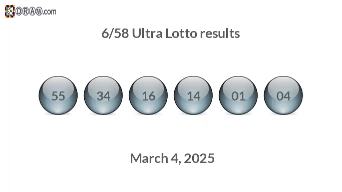 Ultra Lotto 6/58 balls representing results on March 4, 2025