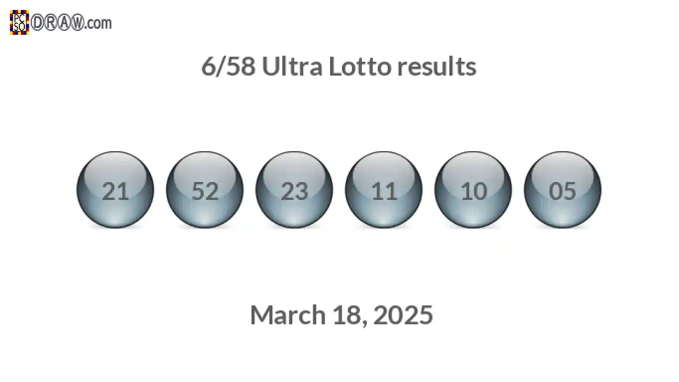 Ultra Lotto 6/58 balls representing results on March 18, 2025