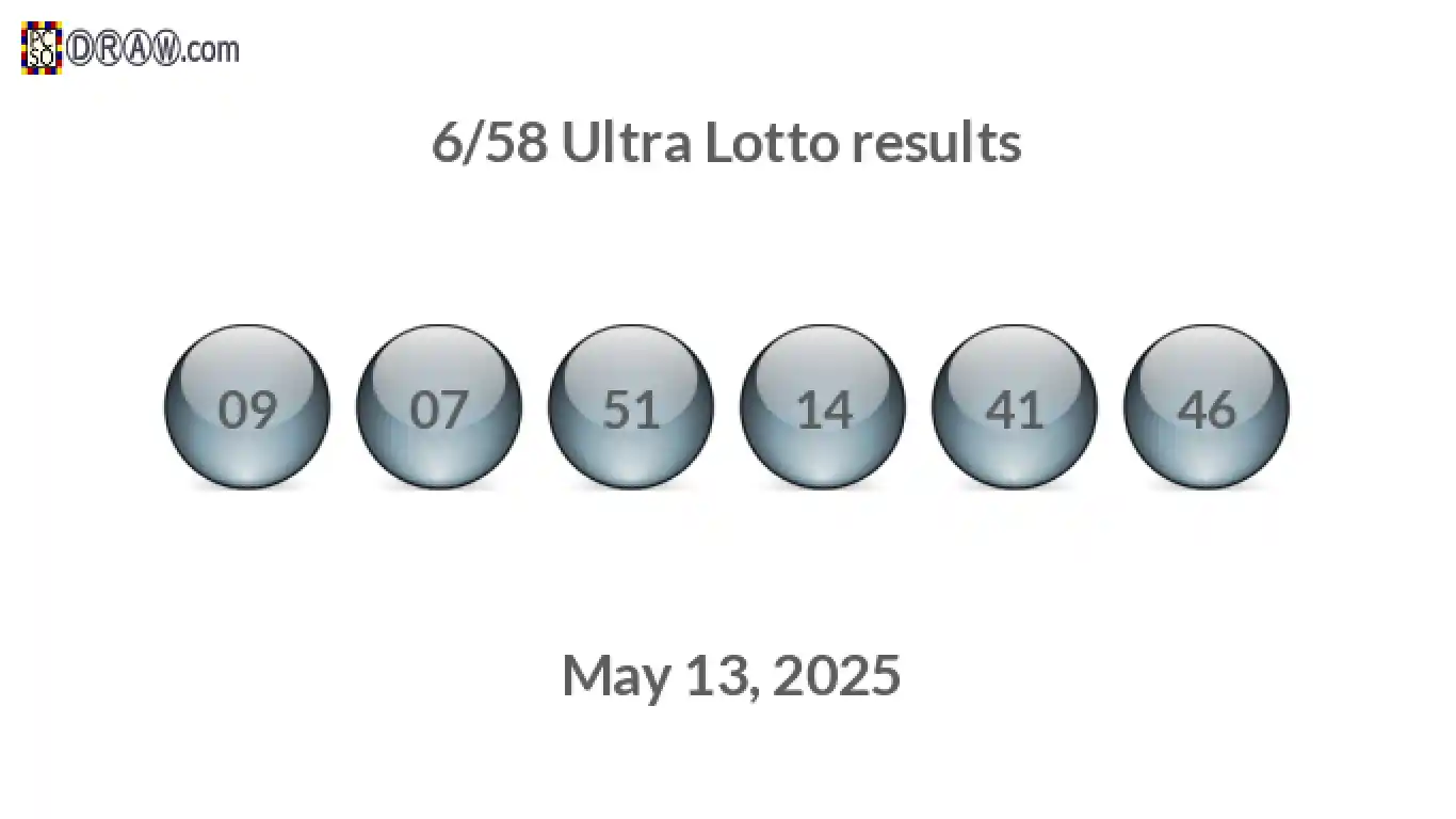 Ultra Lotto 6/58 balls representing results on May 13, 2025