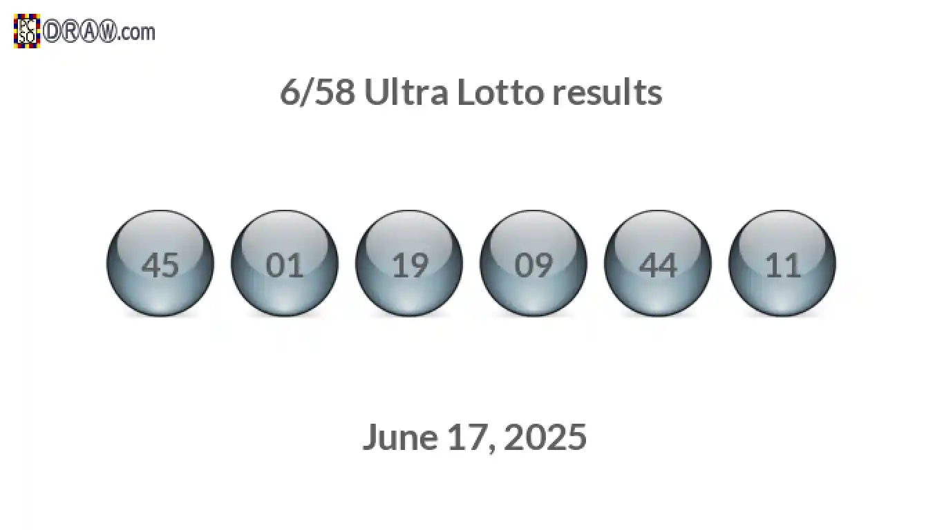 Ultra Lotto 6/58 balls representing results on June 17, 2025