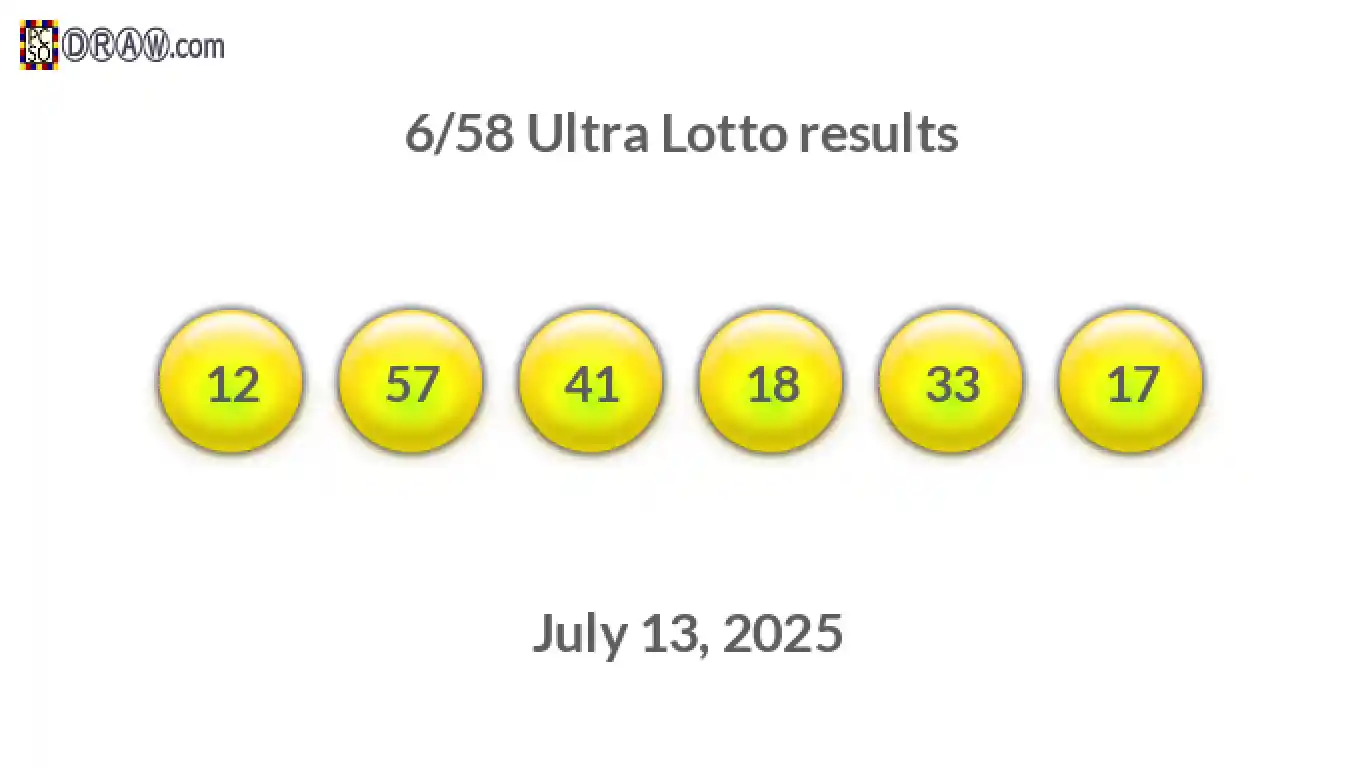 Ultra Lotto 6/58 balls representing results on July 13, 2025
