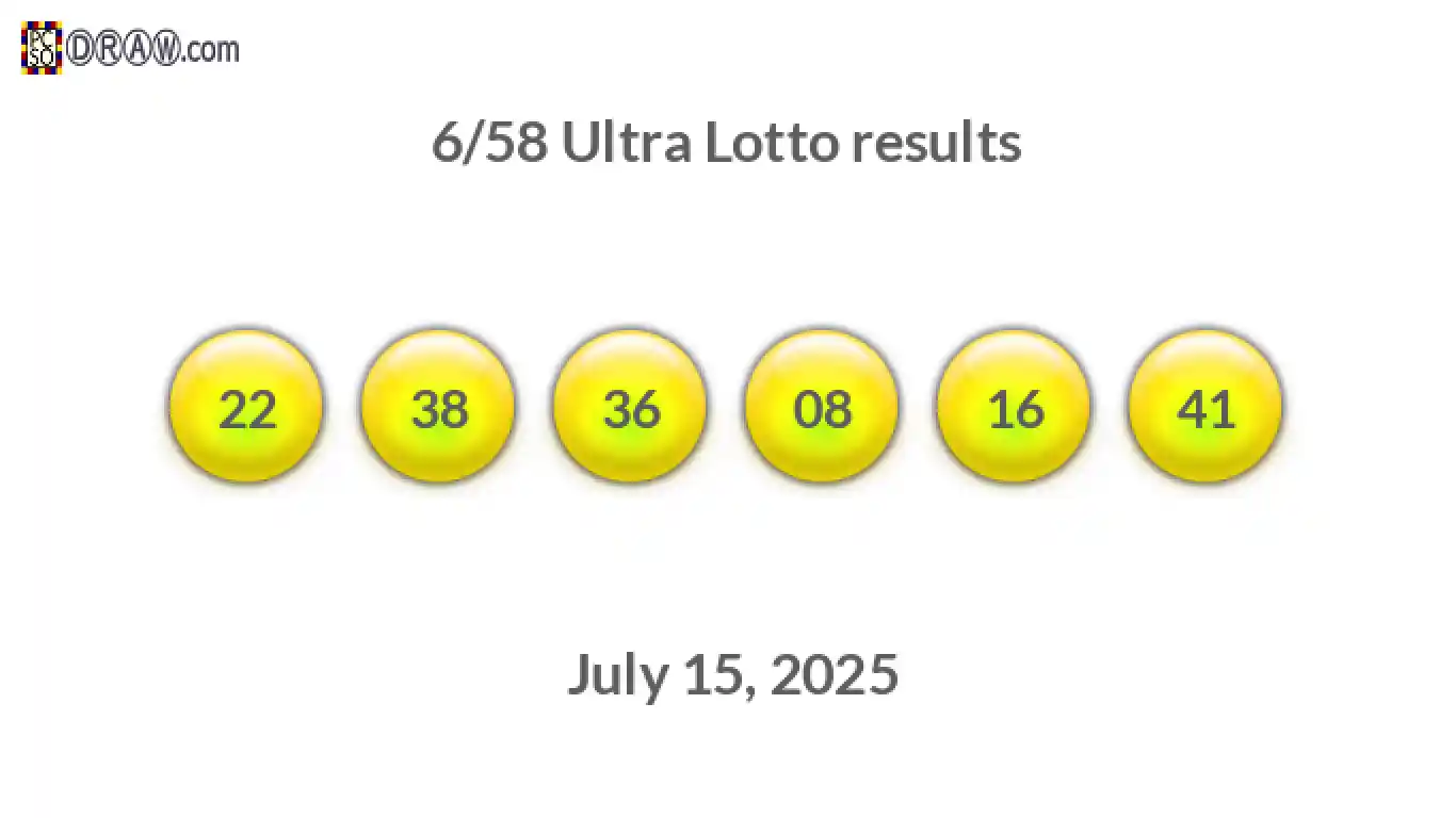 Ultra Lotto 6/58 balls representing results on July 15, 2025