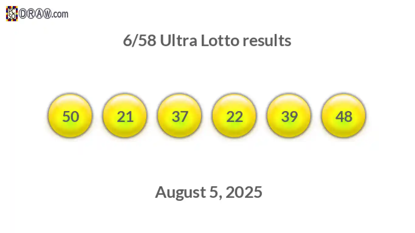 Ultra Lotto 6/58 balls representing results on August 5, 2025