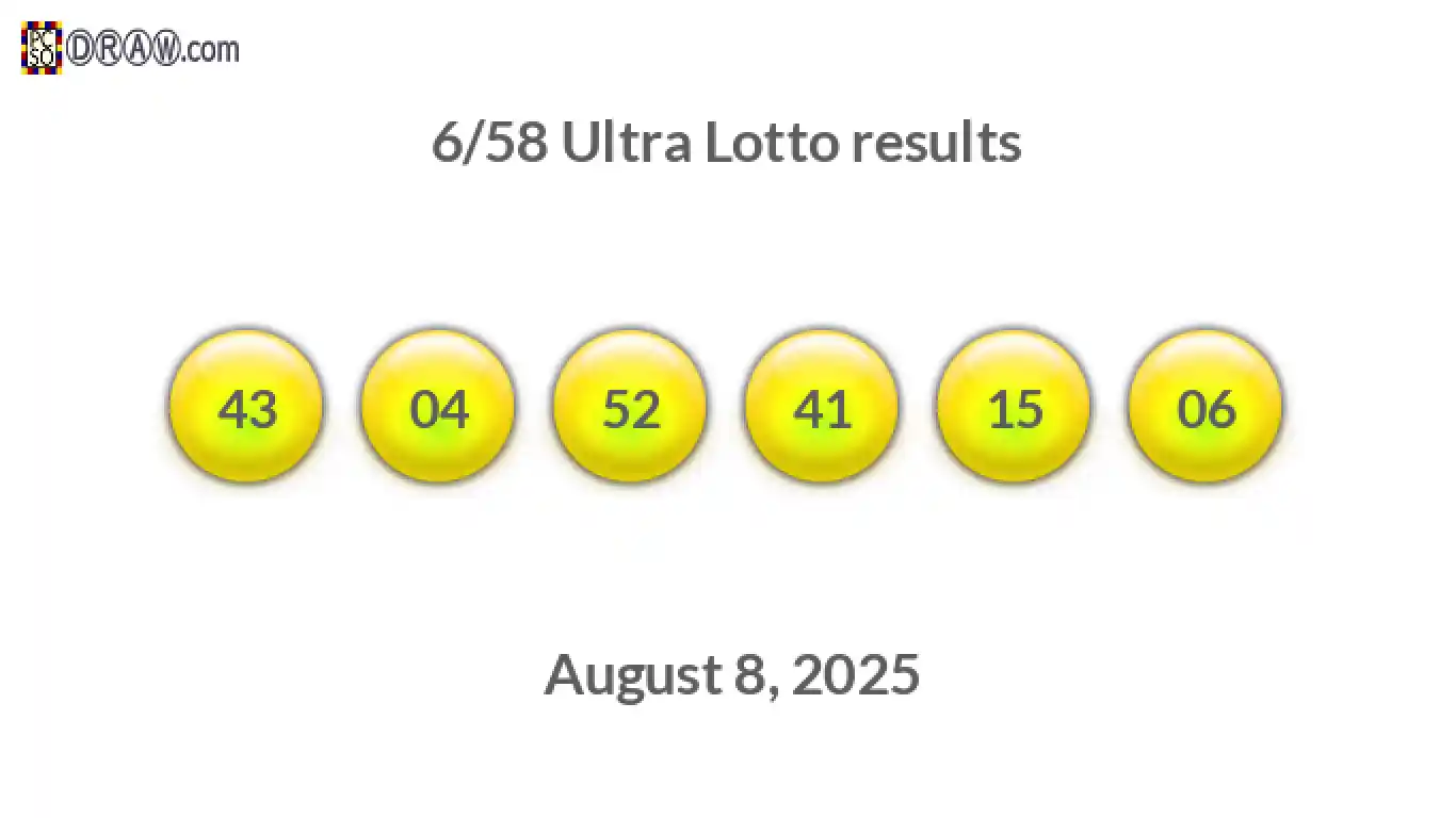 Ultra Lotto 6/58 balls representing results on August 8, 2025
