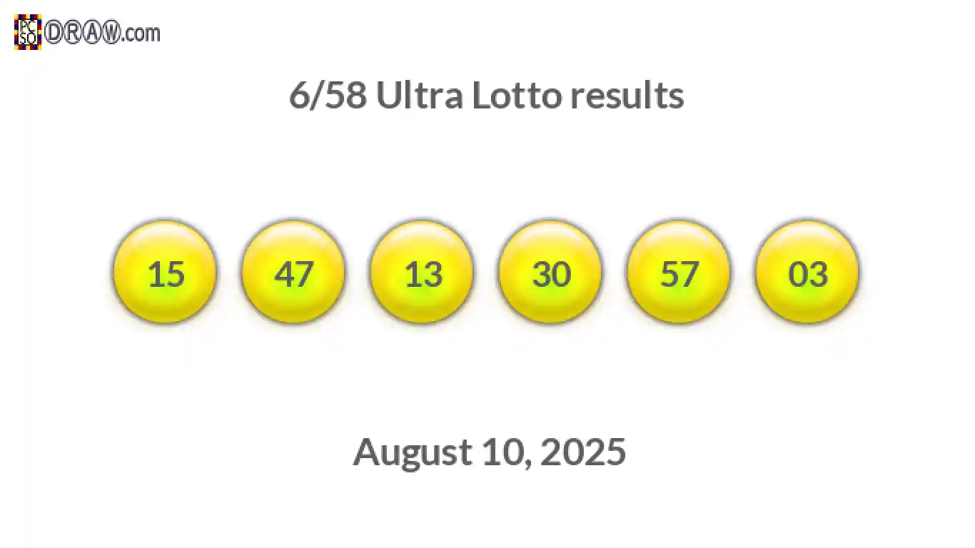 Ultra Lotto 6/58 balls representing results on August 10, 2025