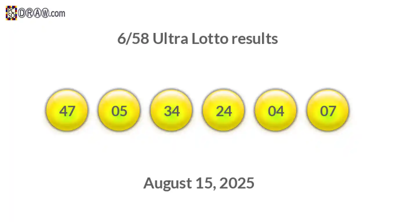 Ultra Lotto 6/58 balls representing results on August 15, 2025