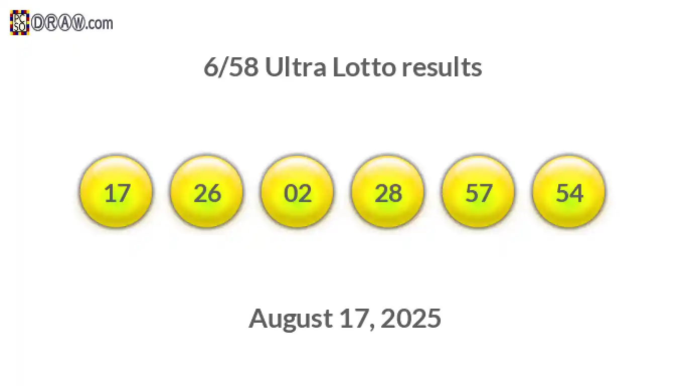 Ultra Lotto 6/58 balls representing results on August 17, 2025