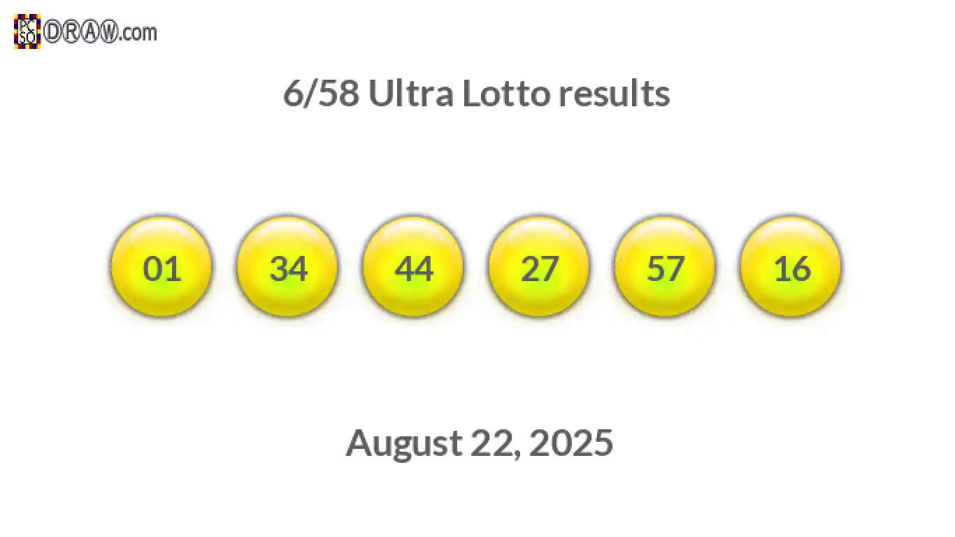 Ultra Lotto 6/58 balls representing results on August 22, 2025