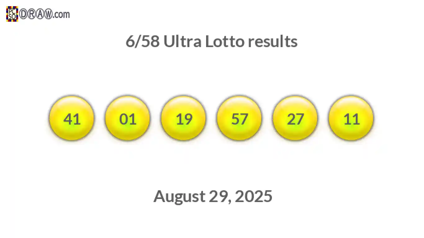 Ultra Lotto 6/58 balls representing results on August 29, 2025