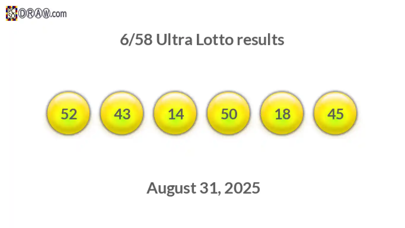 Ultra Lotto 6/58 balls representing results on August 31, 2025