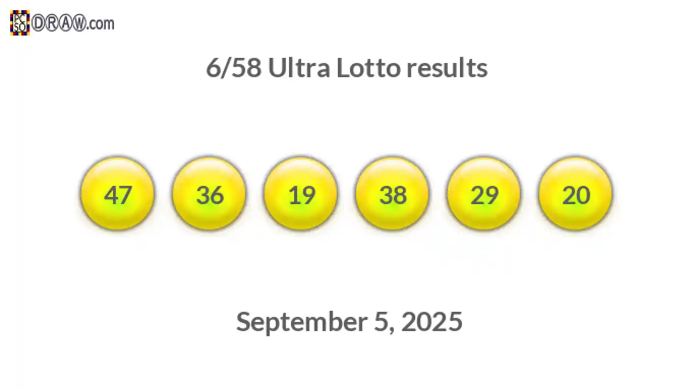 Ultra Lotto 6/58 balls representing results on September 5, 2025