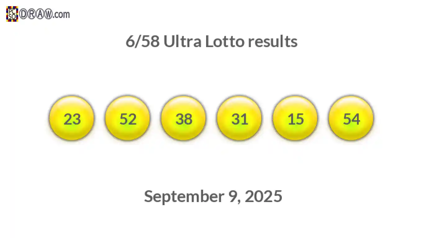 Ultra Lotto 6/58 balls representing results on September 9, 2025