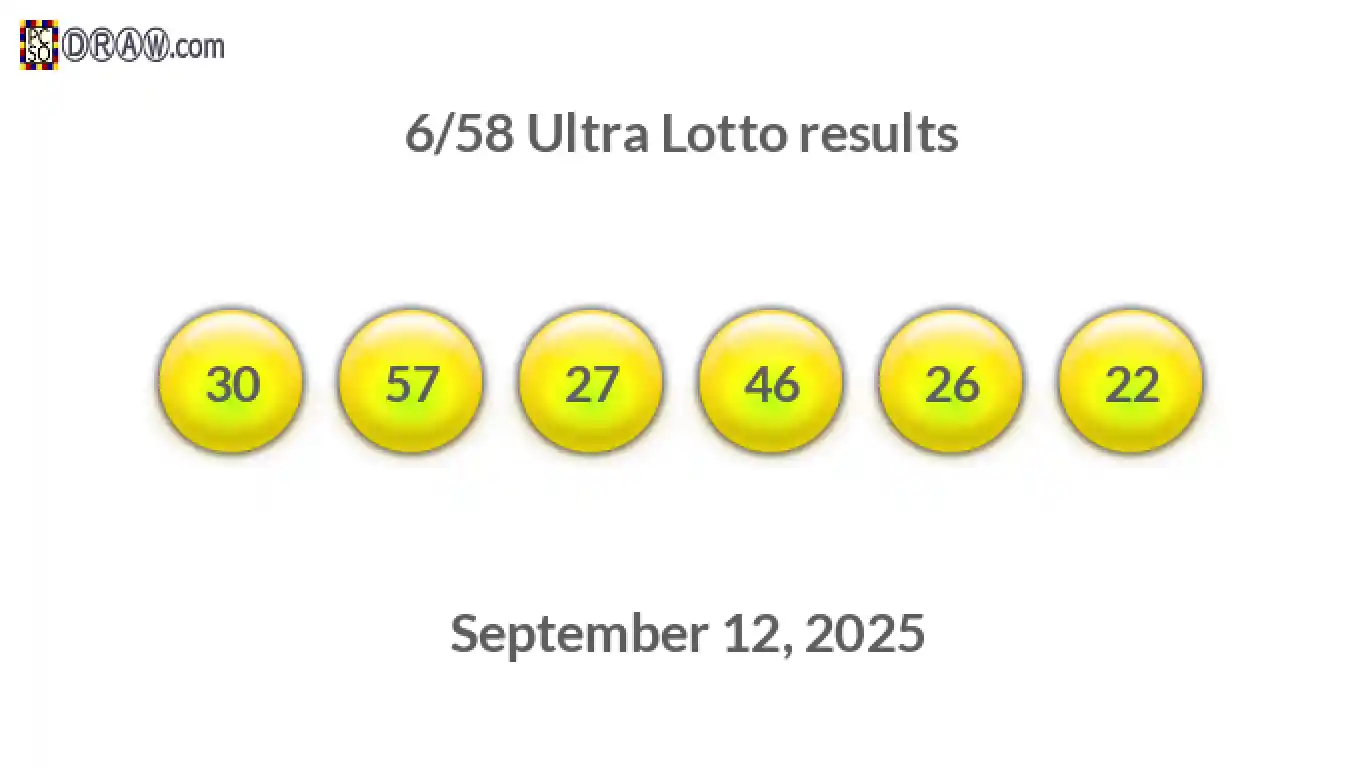 Ultra Lotto 6/58 balls representing results on September 12, 2025