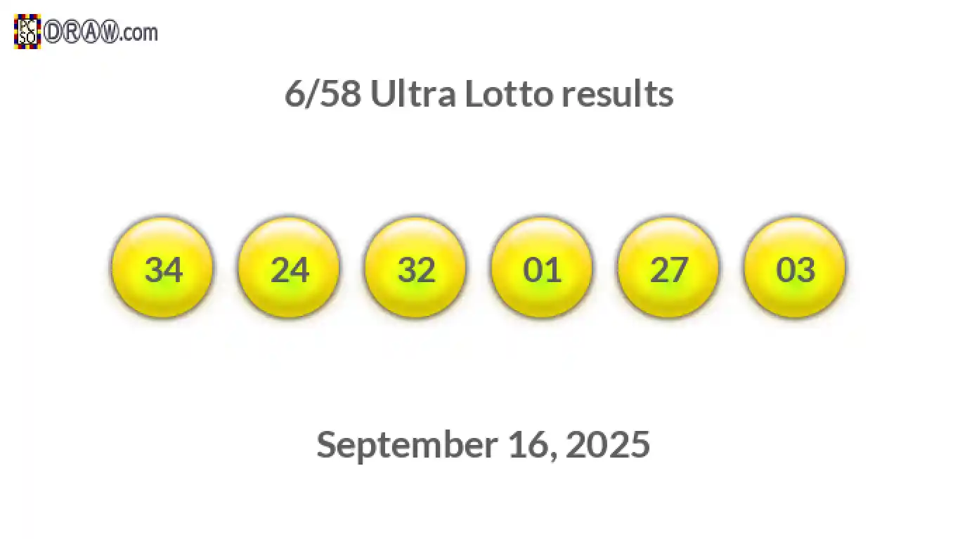 Ultra Lotto 6/58 balls representing results on September 16, 2025
