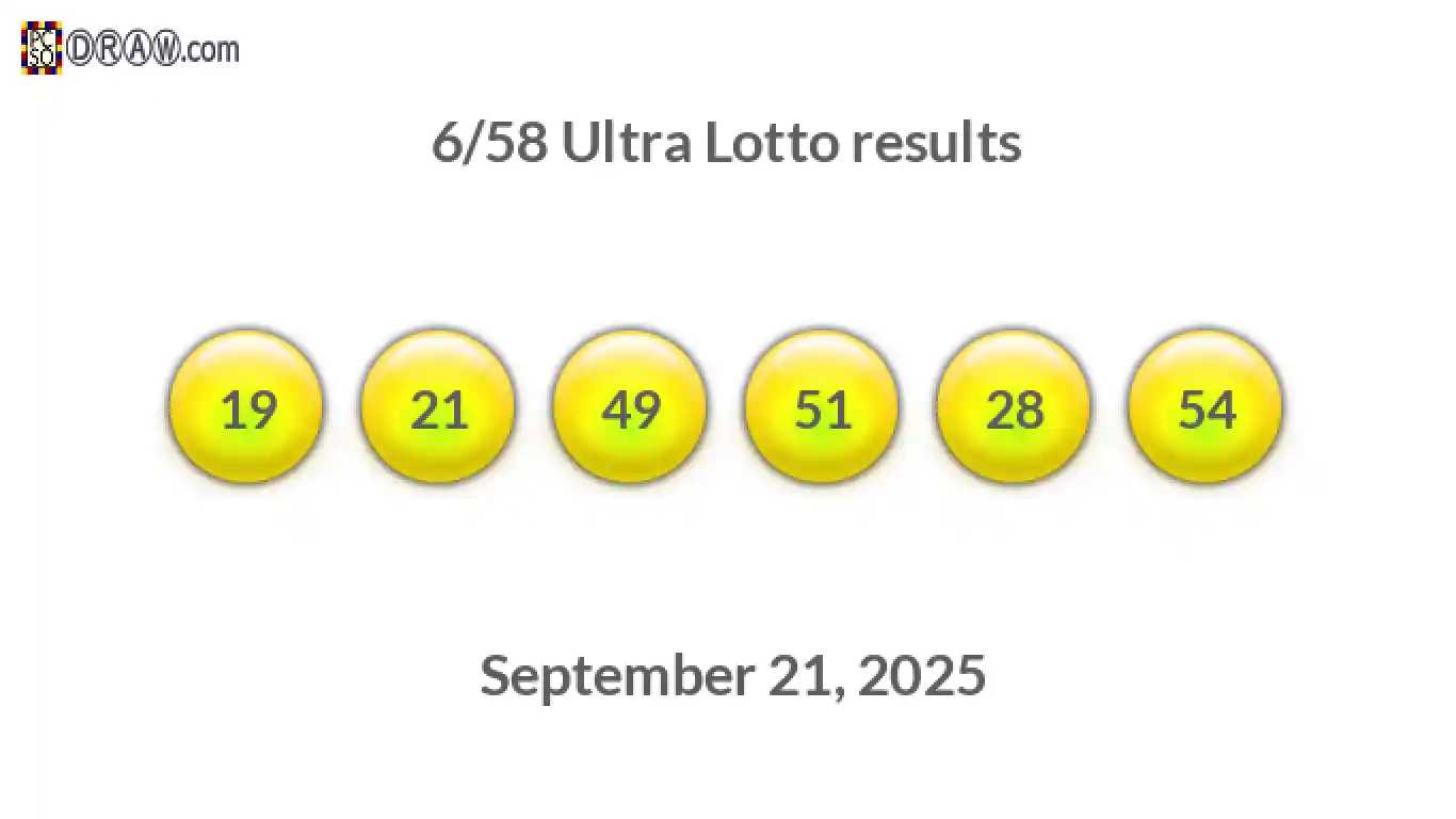Ultra Lotto 6/58 balls representing results on September 21, 2025
