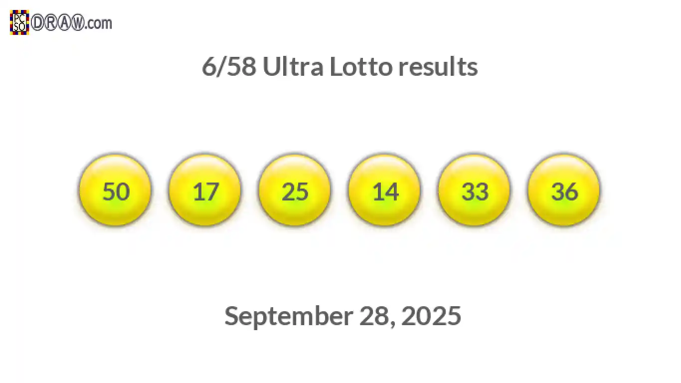 Ultra Lotto 6/58 balls representing results on September 28, 2025