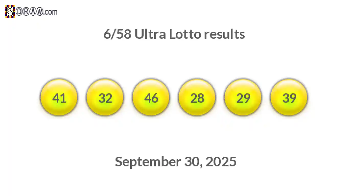 Ultra Lotto 6/58 balls representing results on September 30, 2025