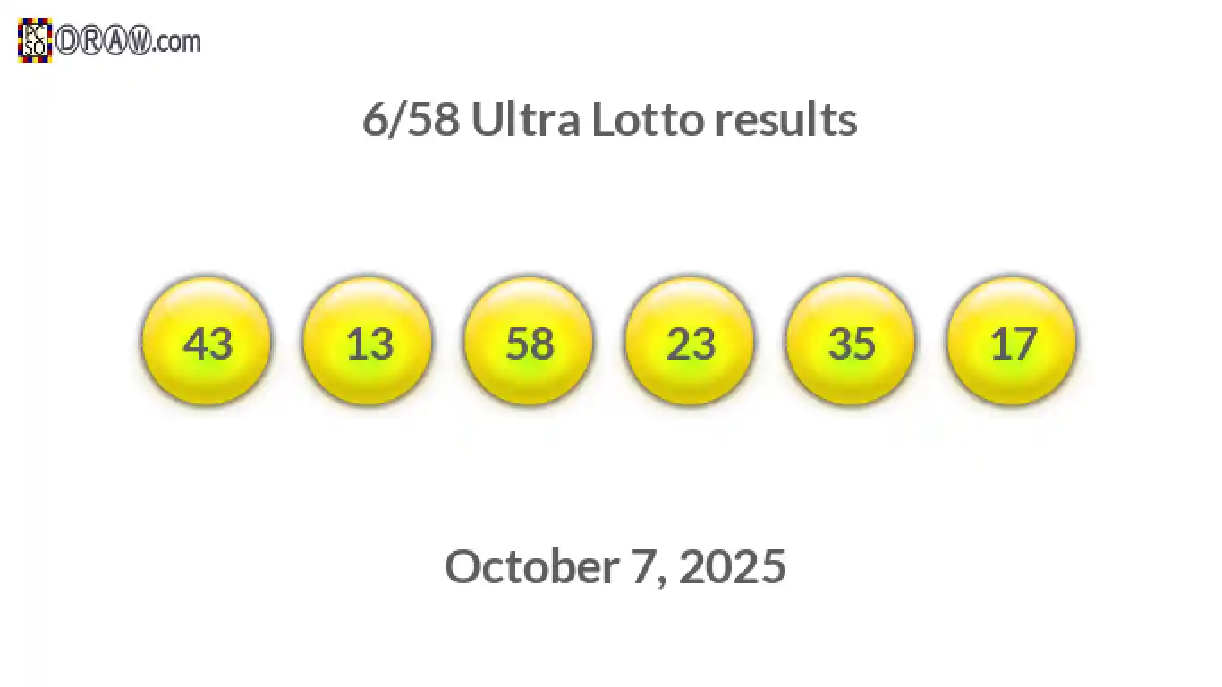 Ultra Lotto 6/58 balls representing results on October 7, 2025