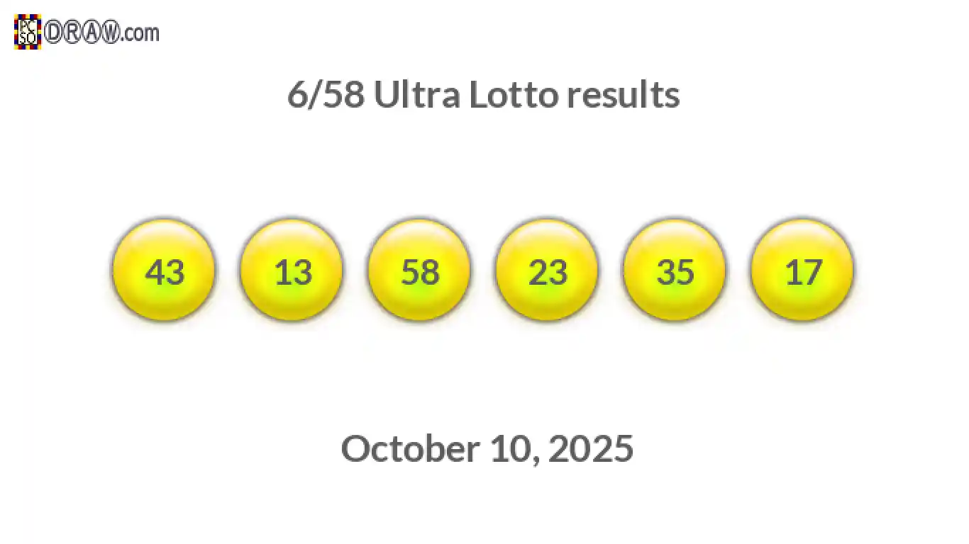 Ultra Lotto 6/58 balls representing results on October 10, 2025