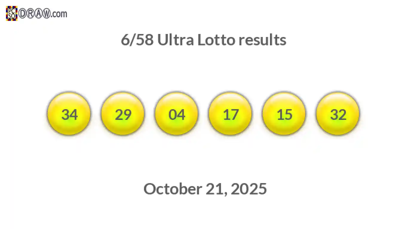 Ultra Lotto 6/58 balls representing results on October 21, 2025