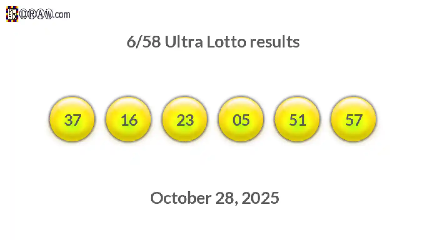 Ultra Lotto 6/58 balls representing results on October 28, 2025