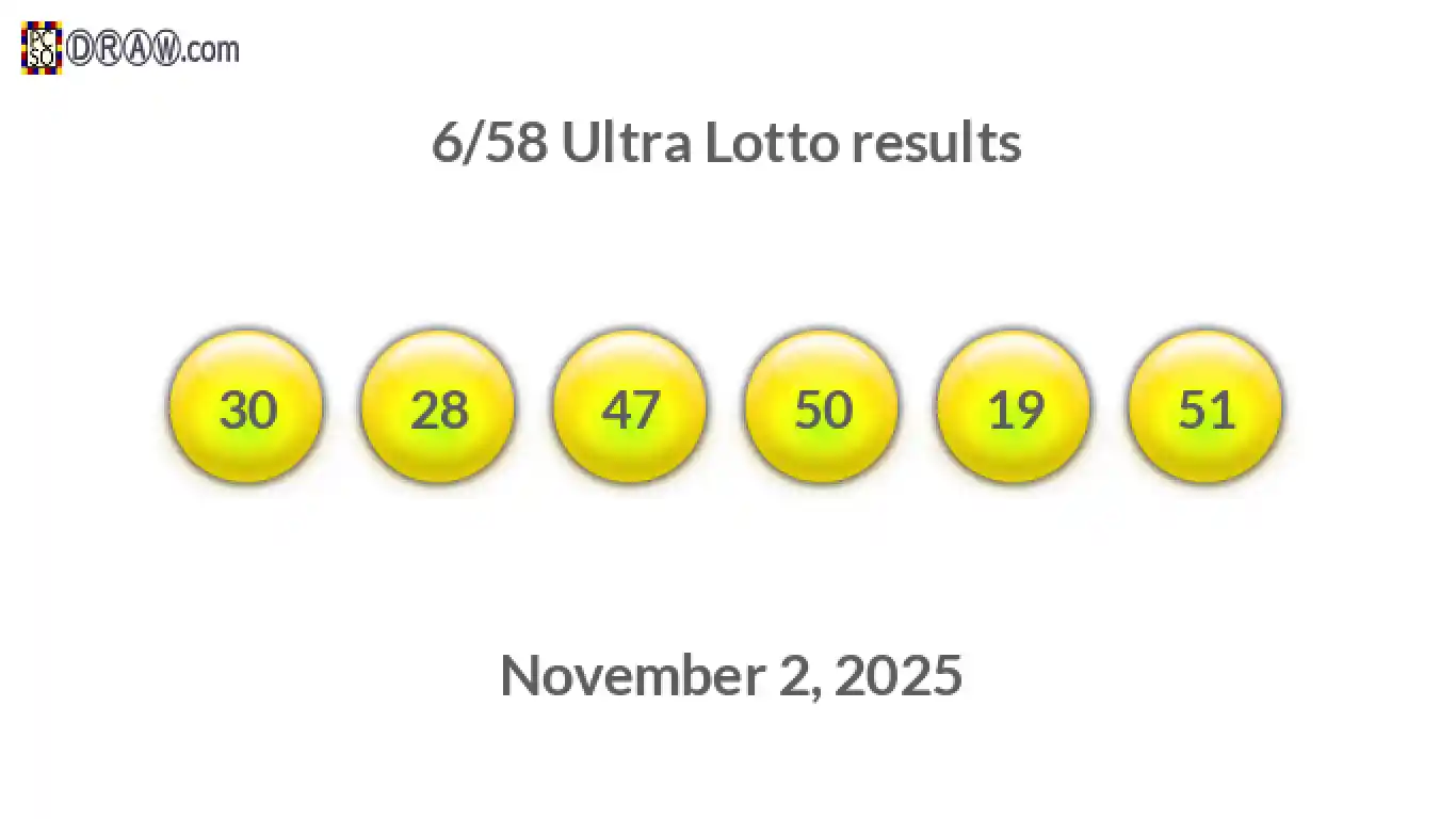 Ultra Lotto 6/58 balls representing results on November 2, 2025