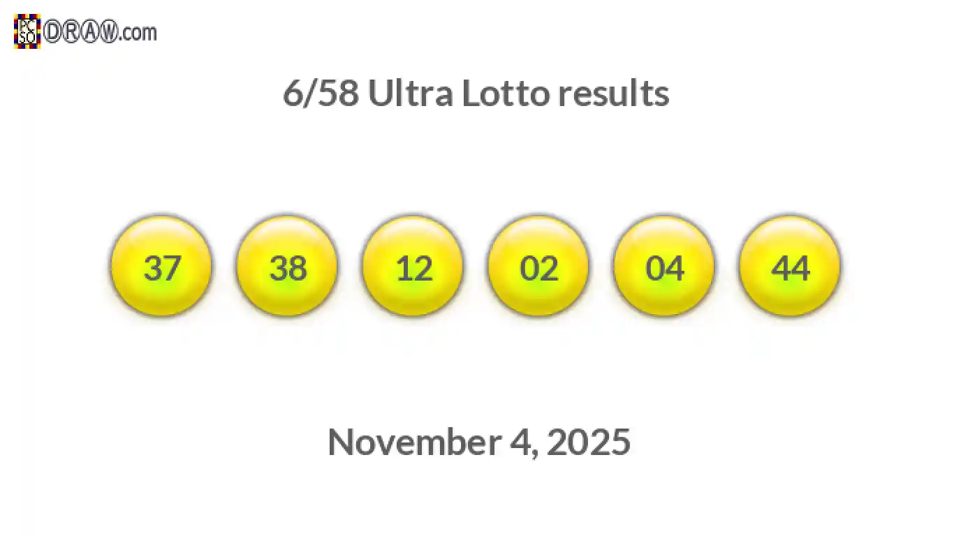 Ultra Lotto 6/58 balls representing results on November 4, 2025