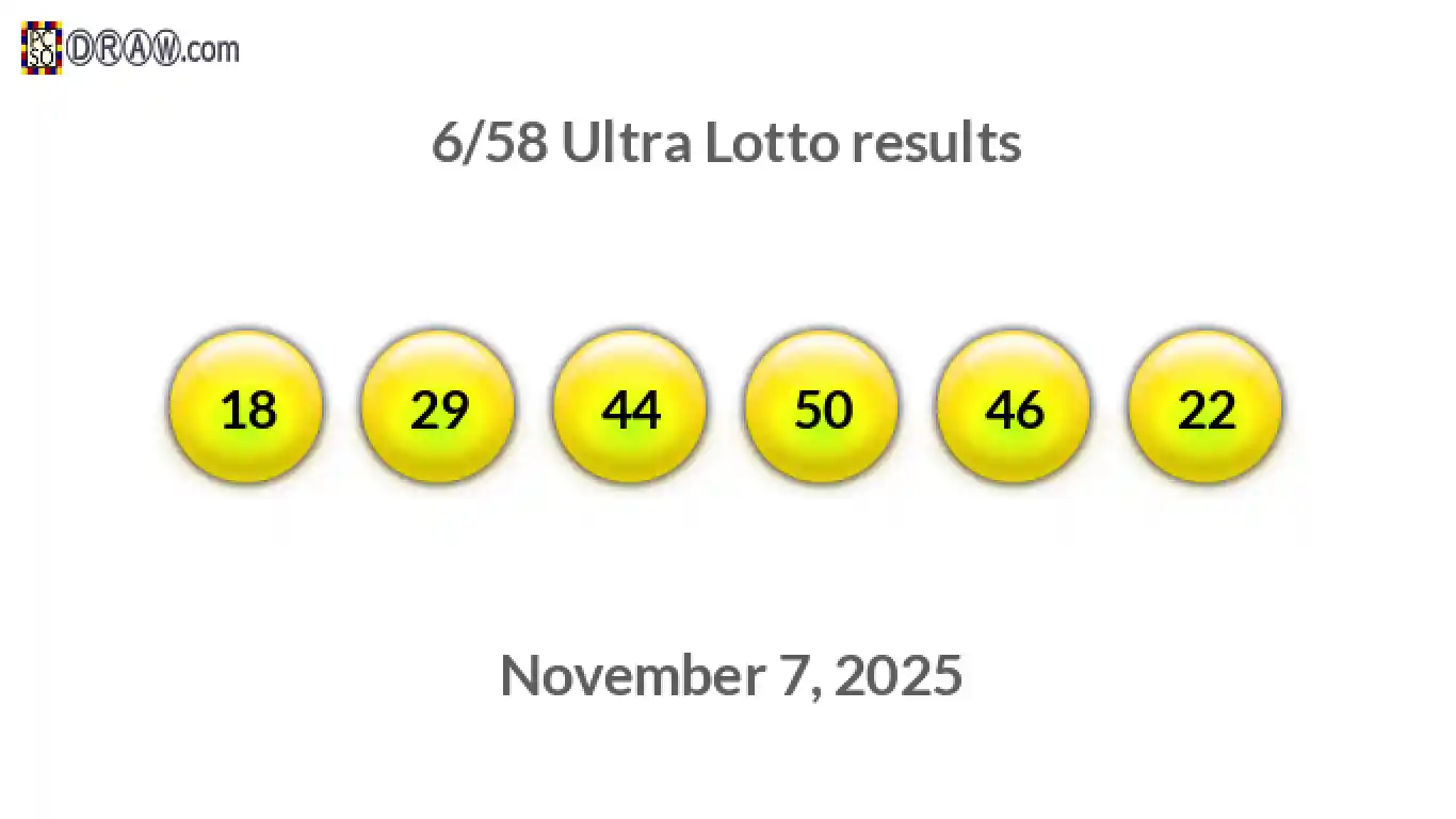 Ultra Lotto 6/58 balls representing results on November 7, 2025