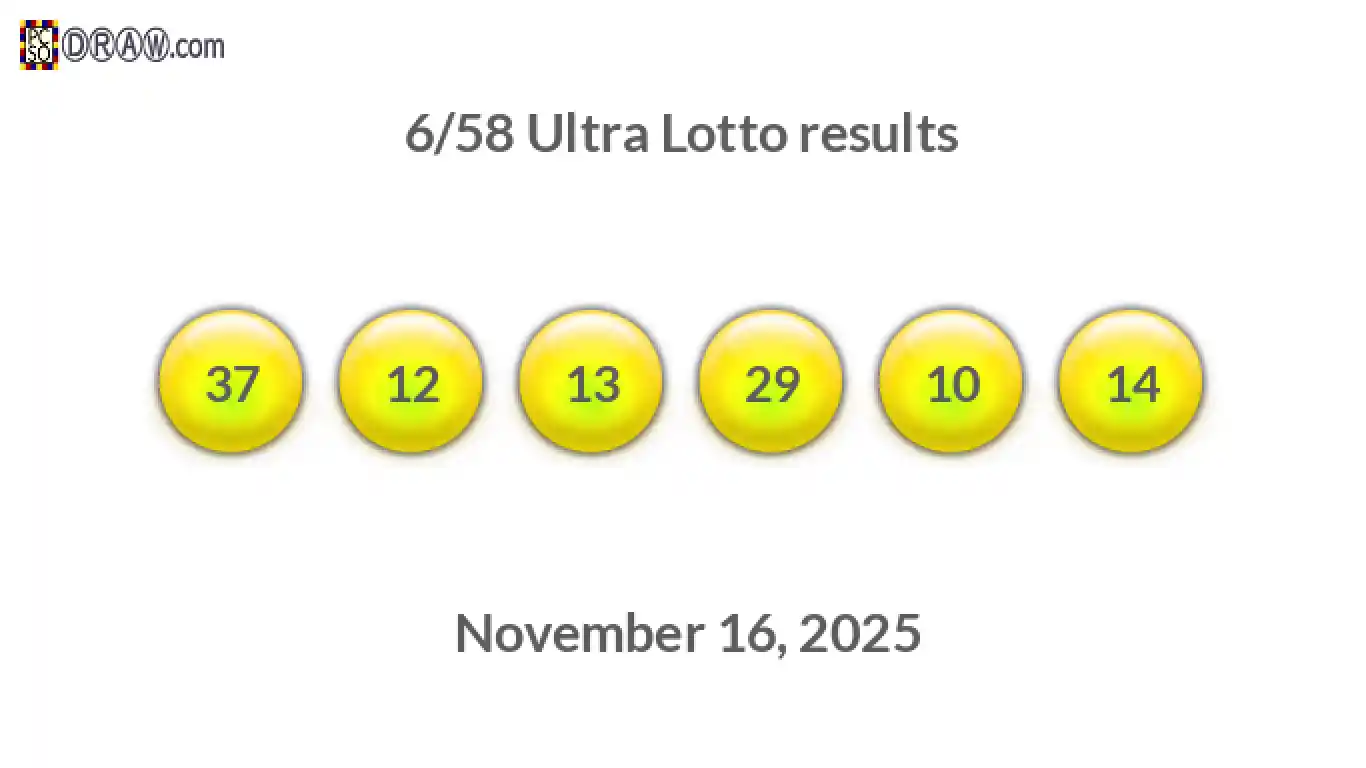 Ultra Lotto 6/58 balls representing results on November 16, 2025