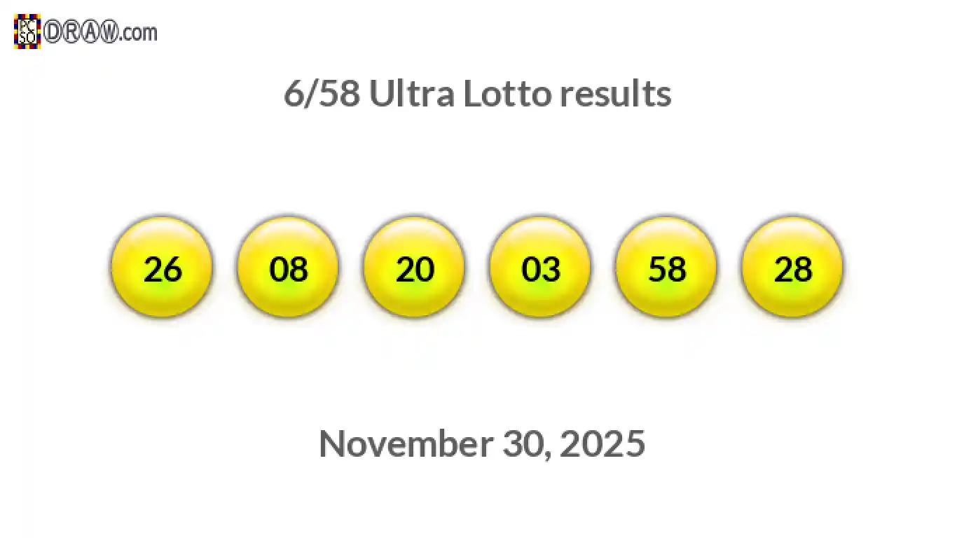 Ultra Lotto 6/58 balls representing results on November 30, 2025