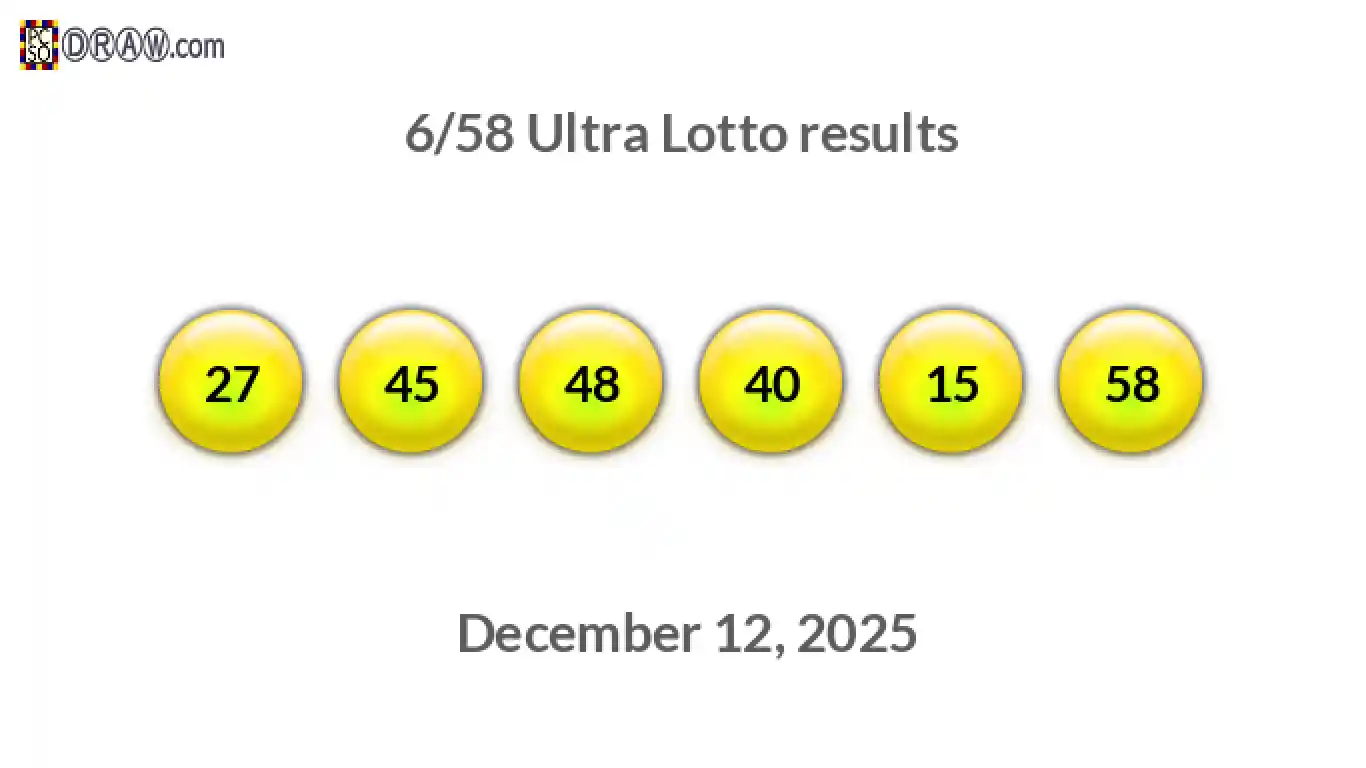 Ultra Lotto 6/58 balls representing results on December 12, 2025