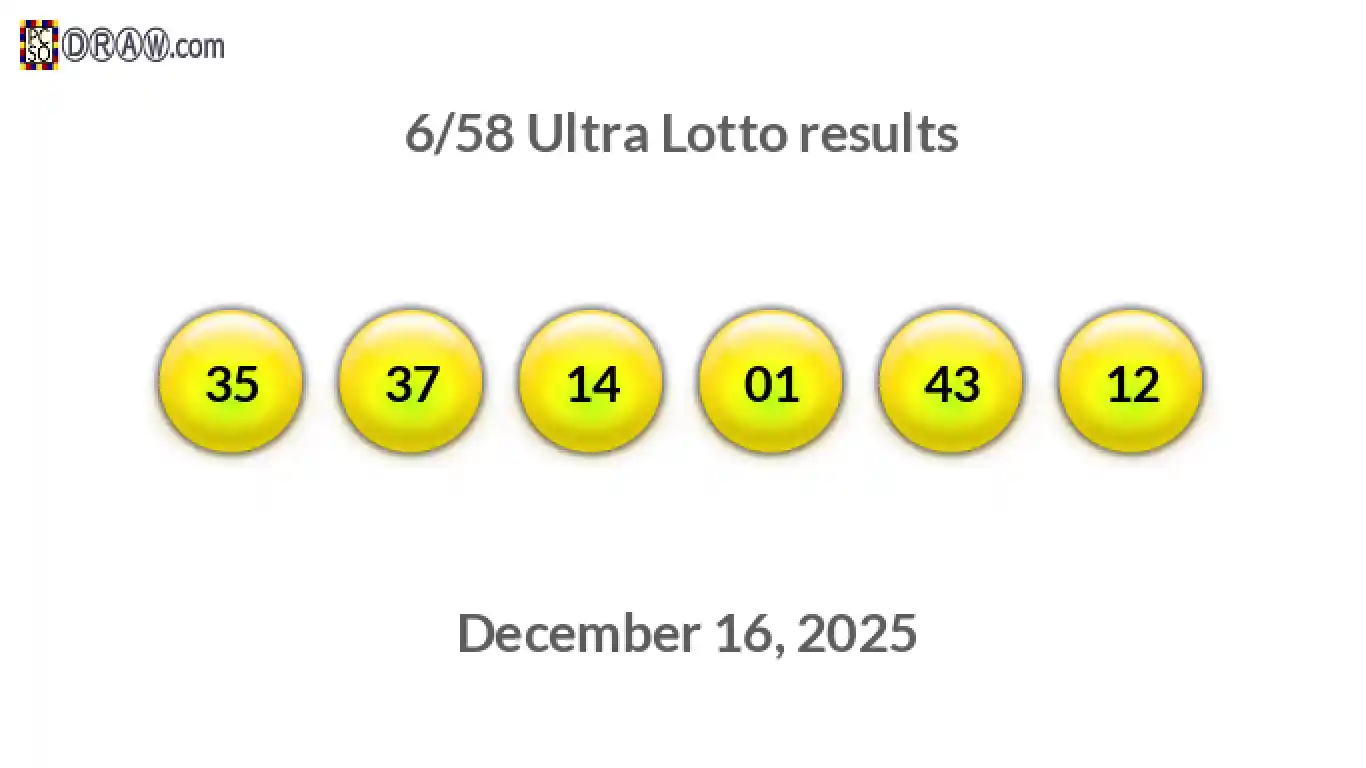 Ultra Lotto 6/58 balls representing results on December 16, 2025