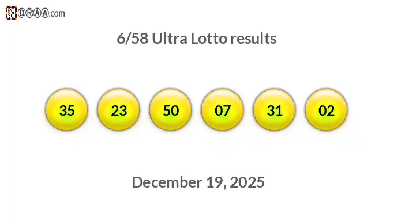 Ultra Lotto 6/58 balls representing results on December 19, 2025