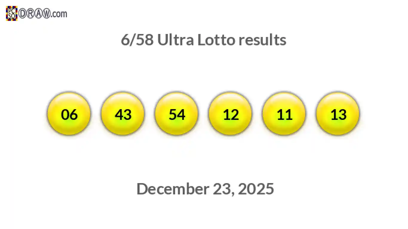 Ultra Lotto 6/58 balls representing results on December 23, 2025