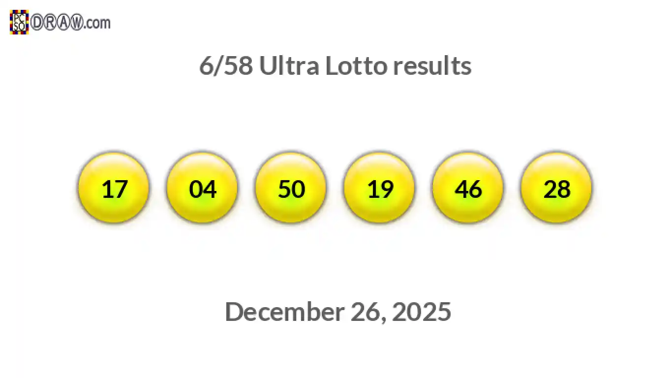 Ultra Lotto 6/58 balls representing results on December 26, 2025
