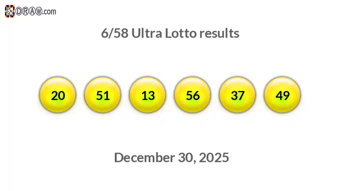 Ultra Lotto 6/58 balls representing results on December 30, 2025