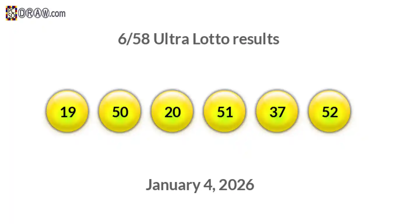 Ultra Lotto 6/58 balls representing results on January 4, 2026