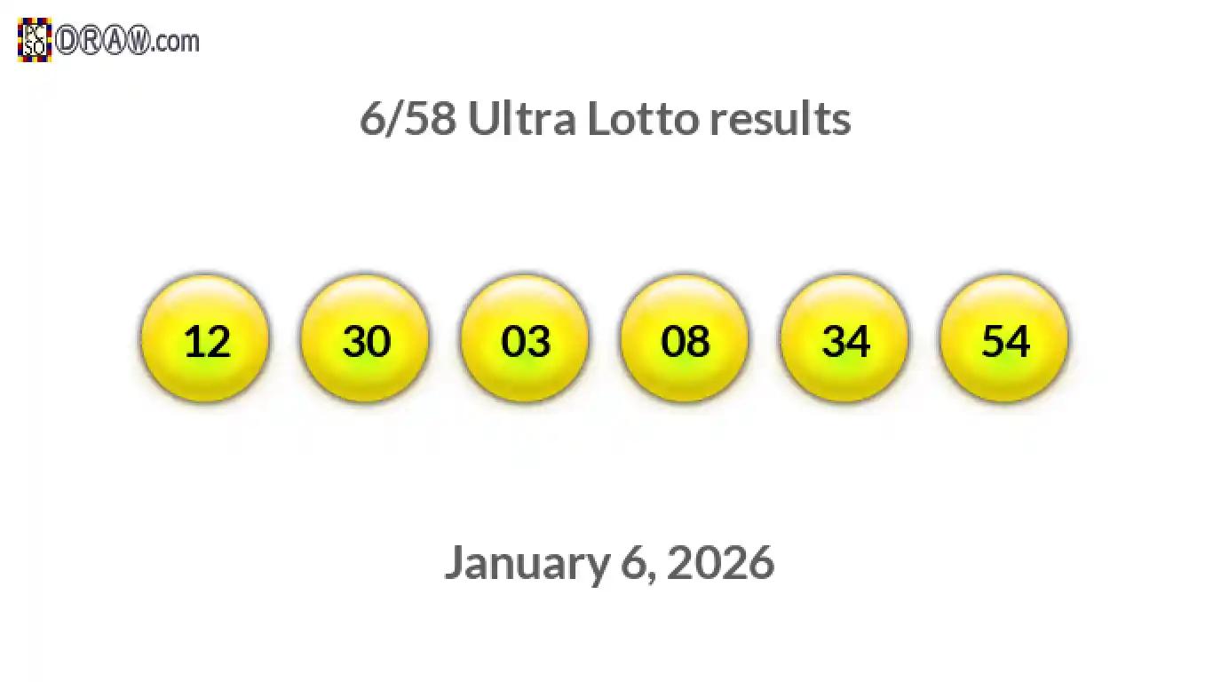 Ultra Lotto 6/58 balls representing results on January 6, 2026