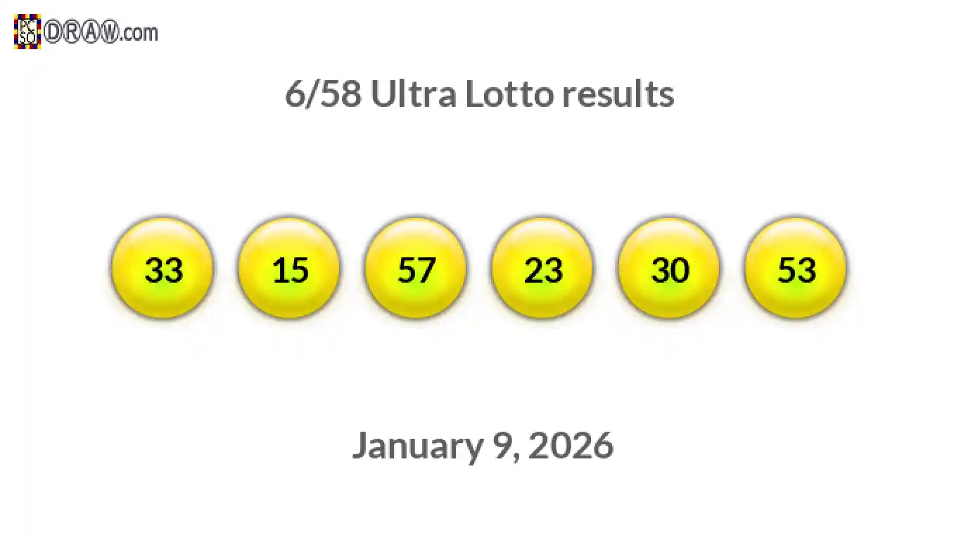 Ultra Lotto 6/58 balls representing results on January 9, 2026