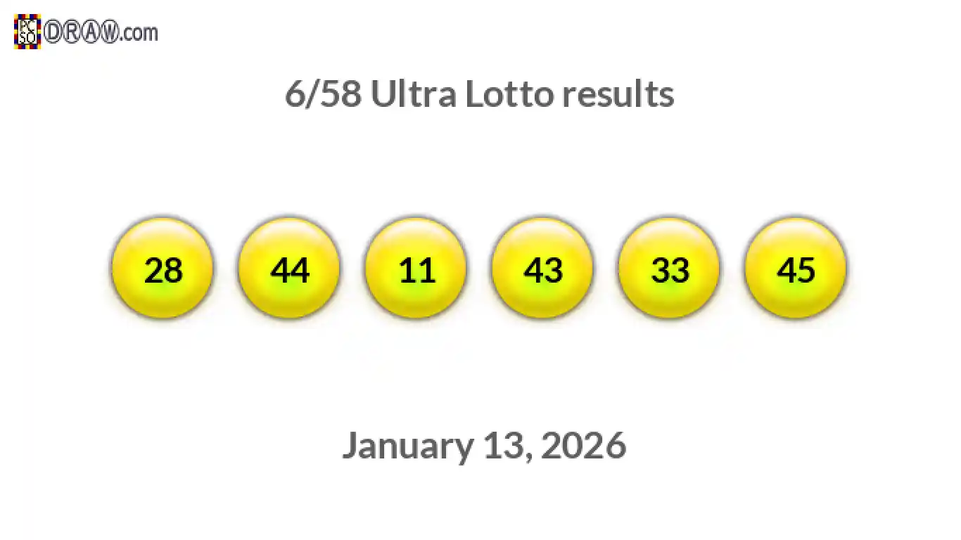 Ultra Lotto 6/58 balls representing results on January 13, 2026