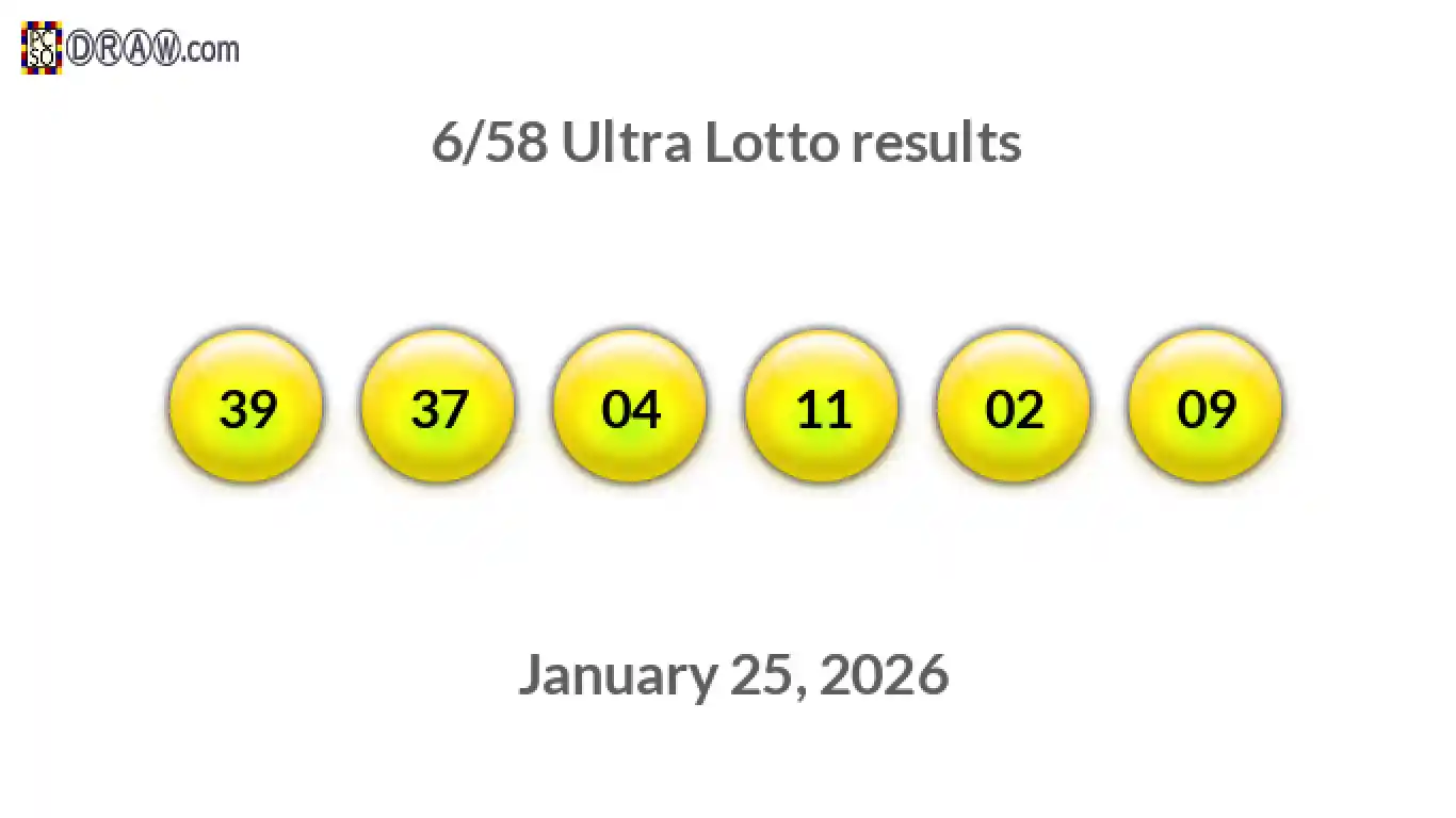 Ultra Lotto 6/58 balls representing results on January 25, 2026