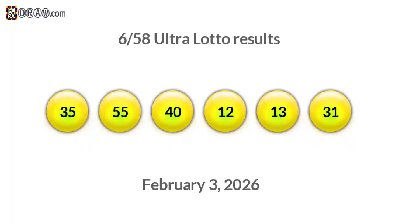 Ultra Lotto 6/58 balls representing results on February 3, 2026