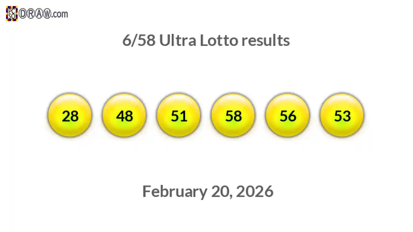 Ultra Lotto 6/58 balls representing results on February 20, 2026