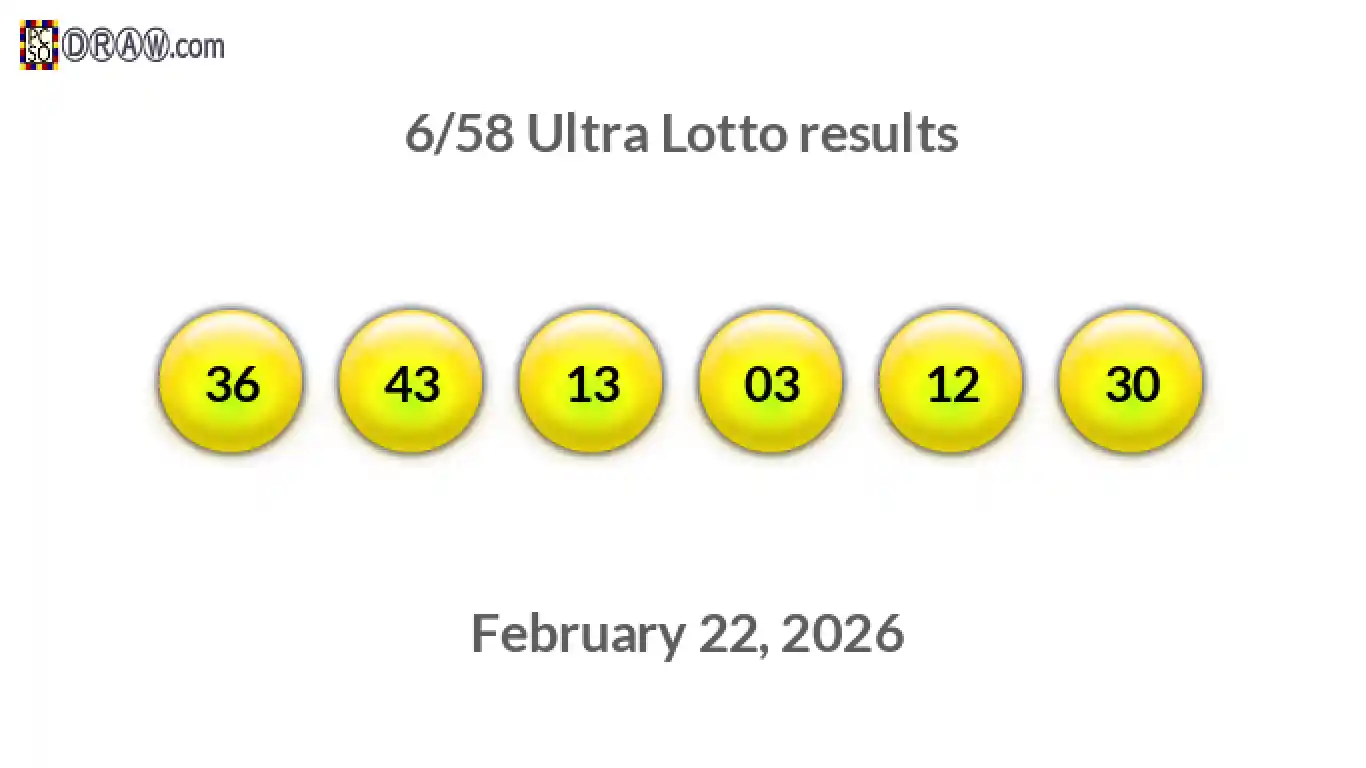 Ultra Lotto 6/58 balls representing results on February 22, 2026
