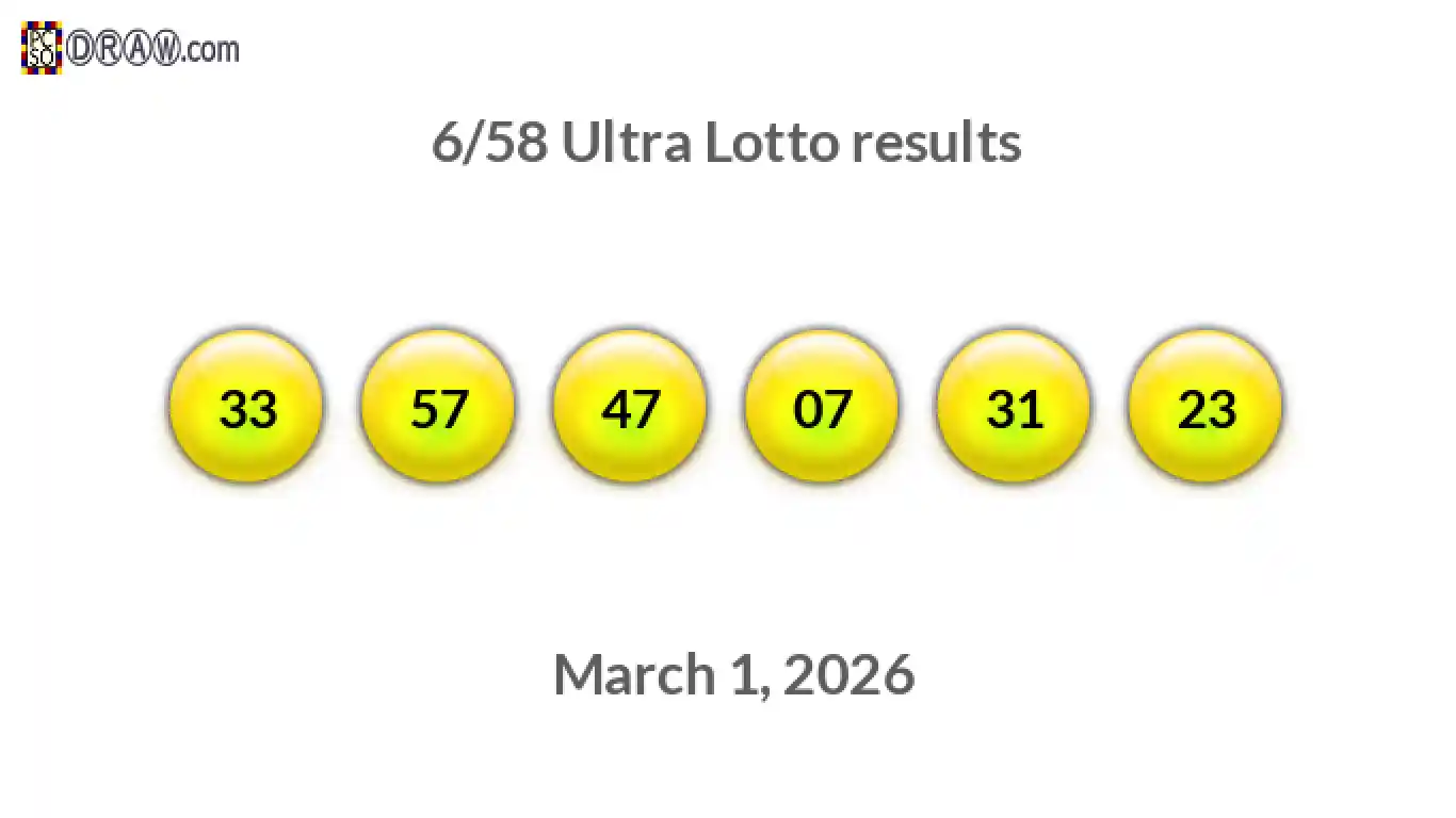 Ultra Lotto 6/58 balls representing results on March 1, 2026