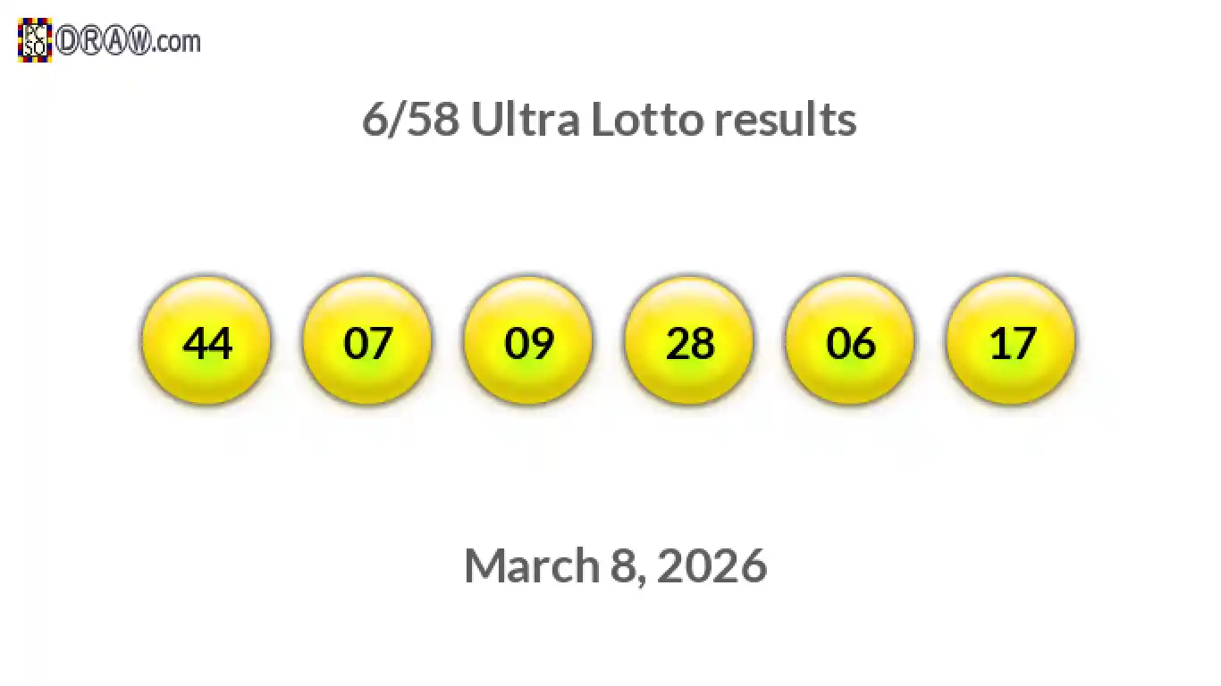 Ultra Lotto 6/58 balls representing results on March 8, 2026