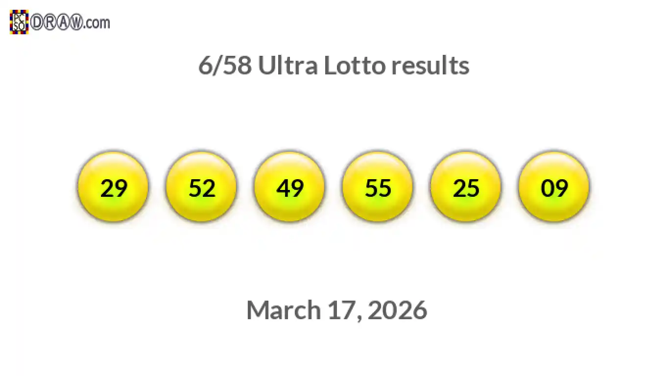 Ultra Lotto 6/58 balls representing results on March 17, 2026