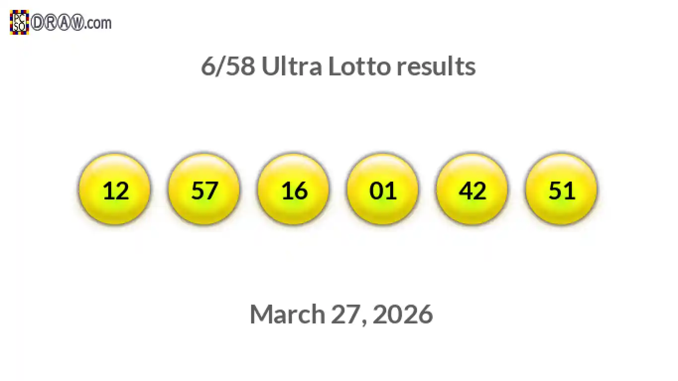 Ultra Lotto 6/58 balls representing results on March 27, 2026
