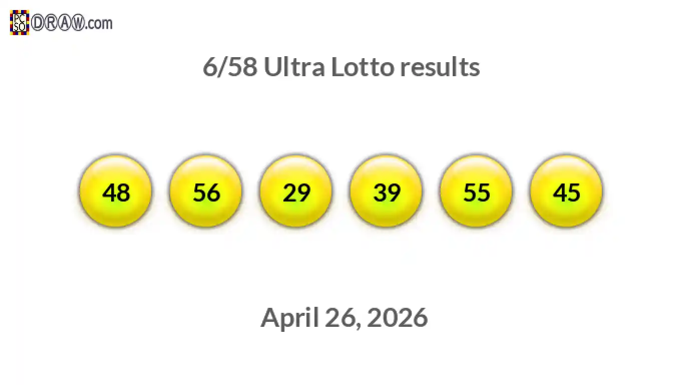 Ultra Lotto 6/58 balls representing results on April 26, 2026